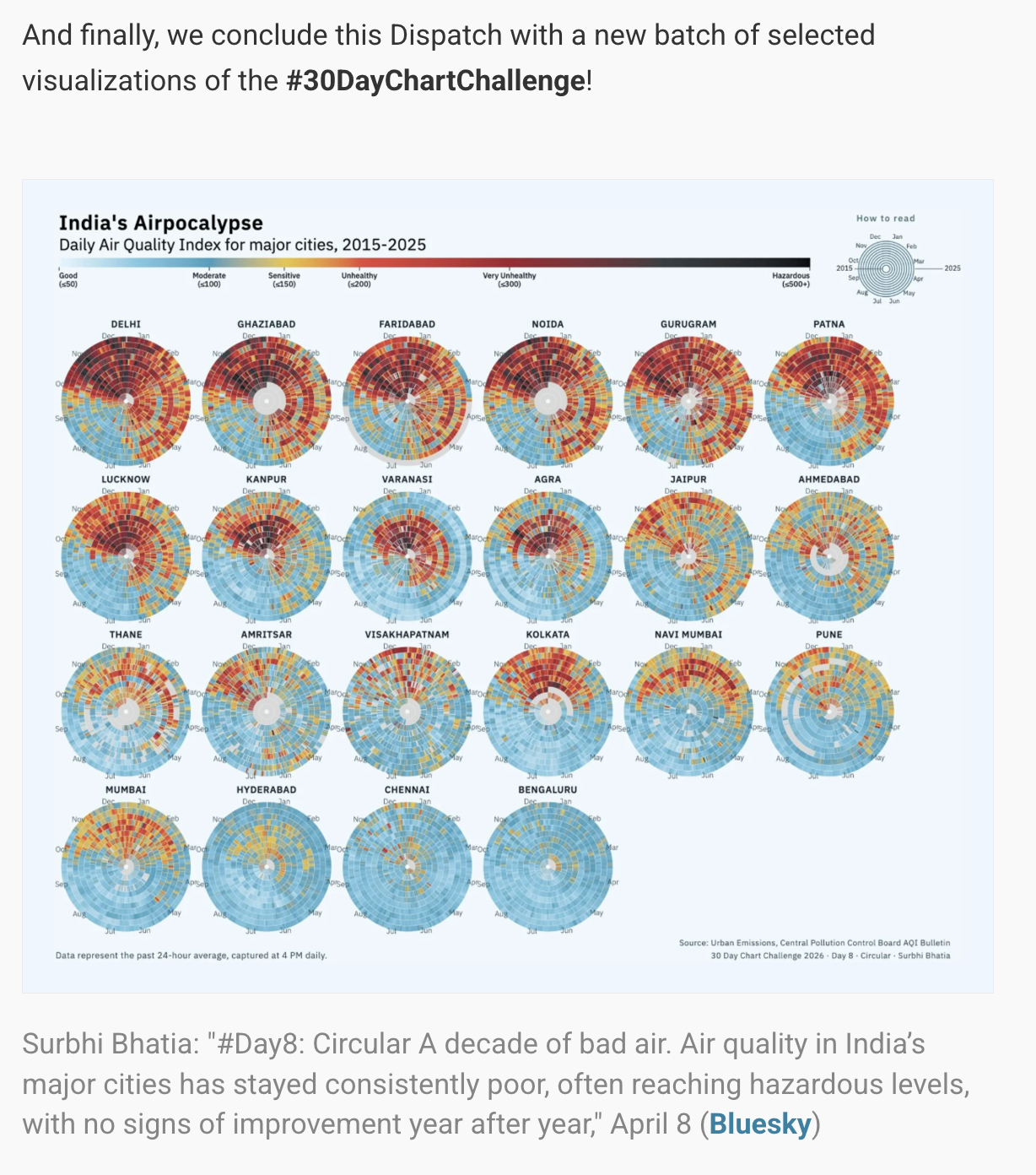 Data Vis Dispatch, April 14 edition — feature 1